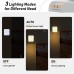 NL2022 Night Light With Motion Sensor AC Plug In Dimmable Cabinet Light EU Plug NL2022 Night Light With Motion Sensor AC Plug In Dimmable Cabinet Light EU Plug